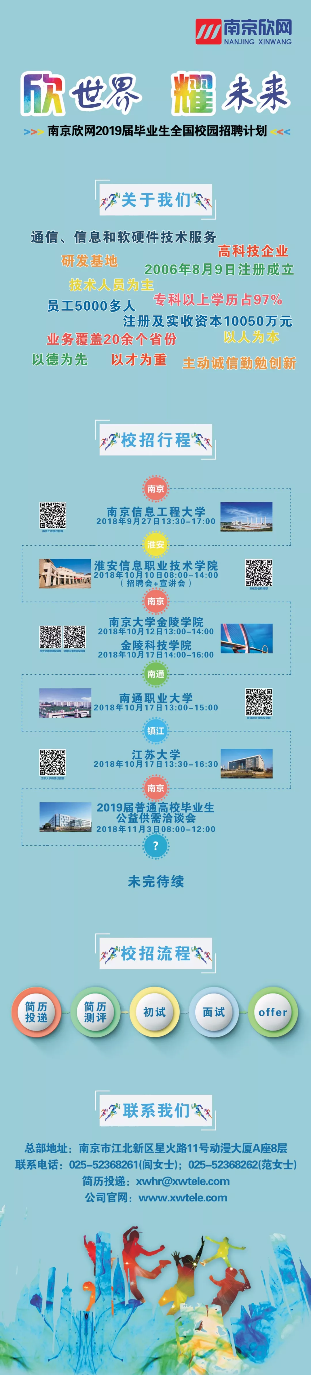 新利体育·(中国)官方网站|新利体育·(中国)官方网站欣网|欣网通信