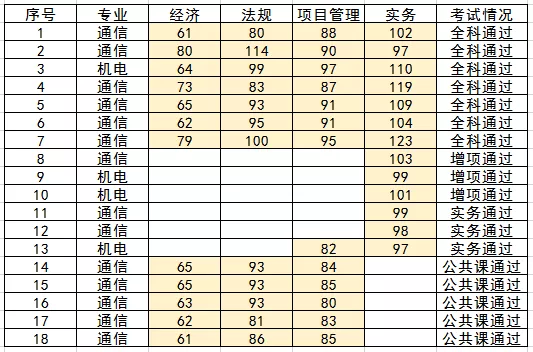 新利体育·(中国)官方网站|新利体育·(中国)官方网站欣网|欣网通信 新利体育·(中国)官方网站|新利体育·(中国)官方网站欣网|欣网通信