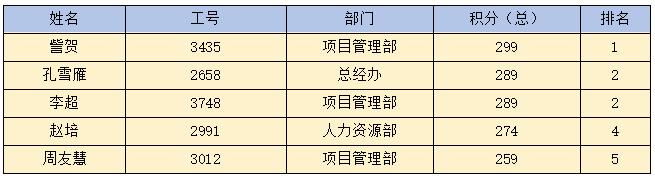 新利体育·(中国)官方网站|新利体育·(中国)官方网站欣网|欣网通信