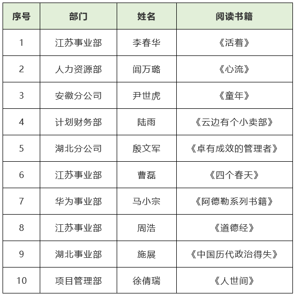 新利体育·(中国)官方网站|新利体育·(中国)官方网站欣网|欣网通信