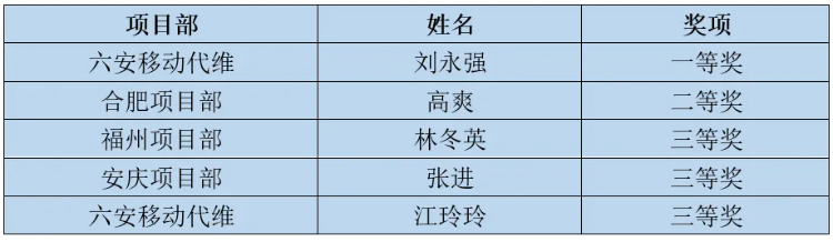 新利体育·(中国)官方网站|新利体育·(中国)官方网站欣网|欣网通信